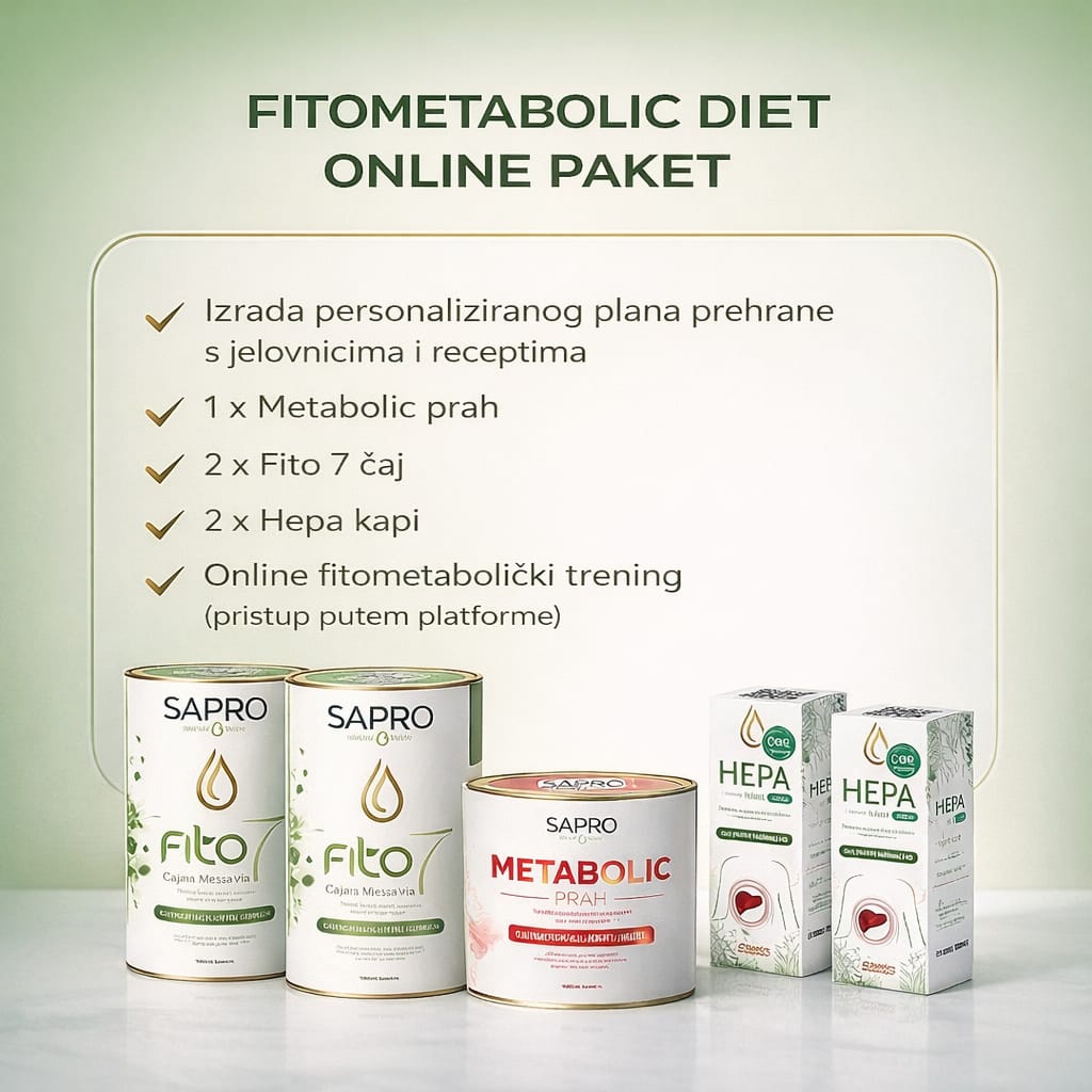 Proizvodi osnovnog paketa: Metabolic prah, dvije kutije Fito 7 čaja i dvije bočice Hepa kapi
